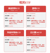 从力资金净流入11.38亿元
