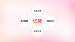 成本仅为线%；特看科技快速成长为数字人